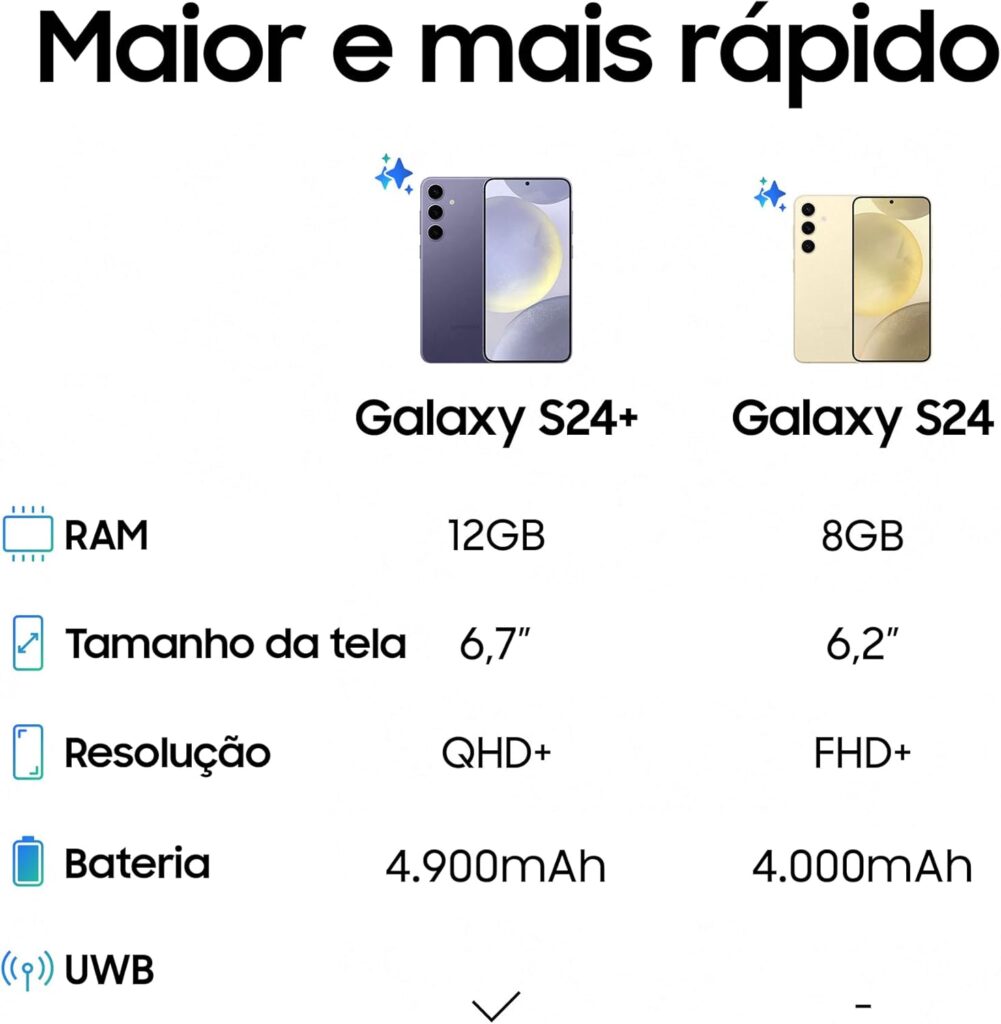 Smartphone Samsung Galaxy S24+: O Smartphone Inteligente Que Eleva Sua Experiência Móvel